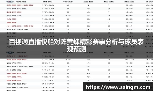 百视通直播快船对阵黄蜂精彩赛事分析与球员表现预测